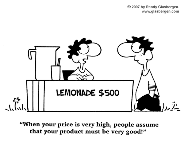 Perceived Value, is your coffee worth the price tag?